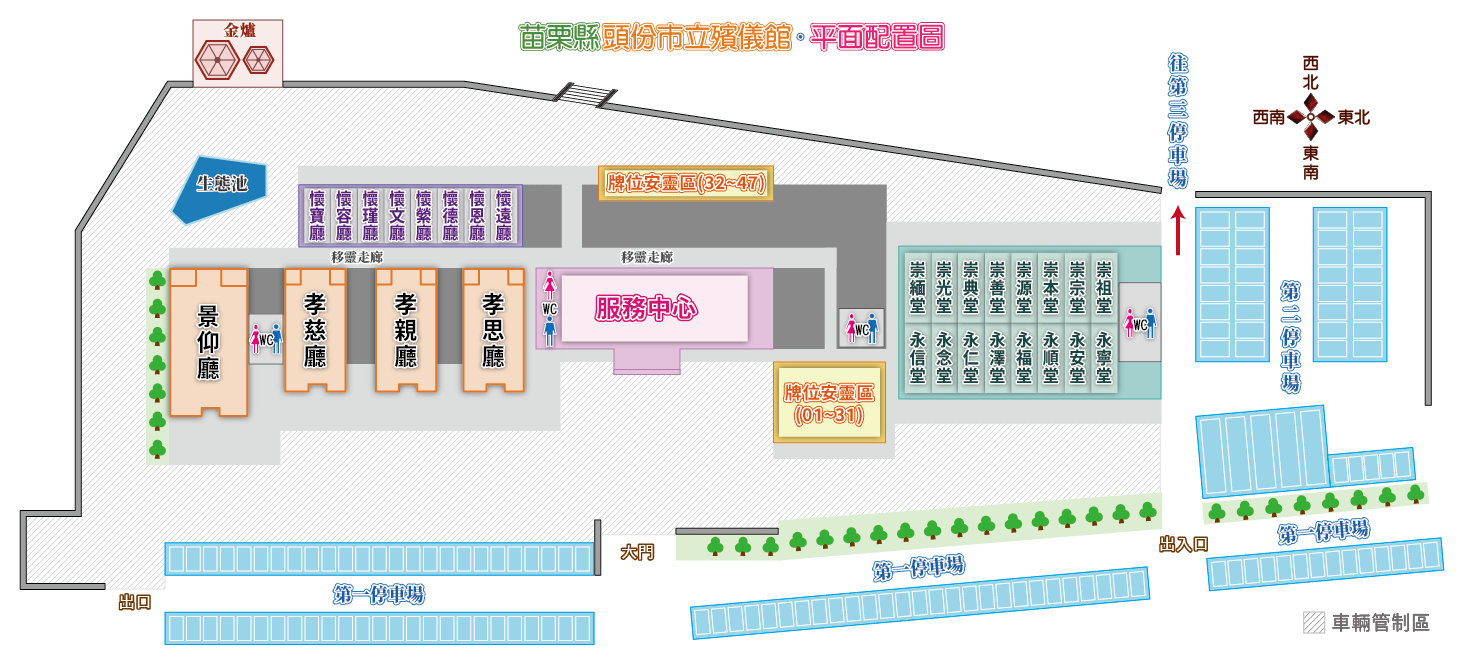 圖片：頭份市立殯儀館園區平面圖:甲級禮廳1間、乙級禮廳3間、靈堂16間、牌位37個、遺體冷凍庫、遺體化妝室2間、遺體相驗室1間、遺體解剖室1間